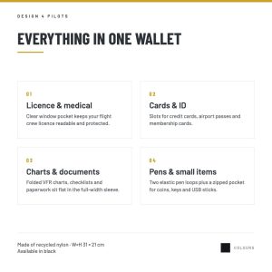 Design4Pilots Docubag